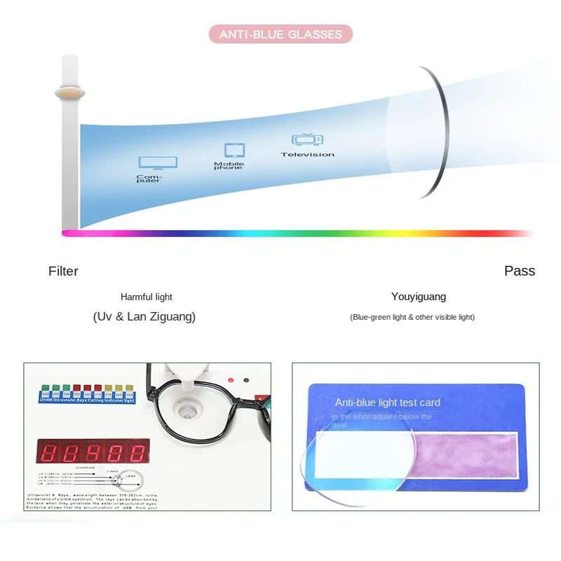 Gafas de bloqueo de luz azul p - Gaming Accessories For Kids reseña y precio