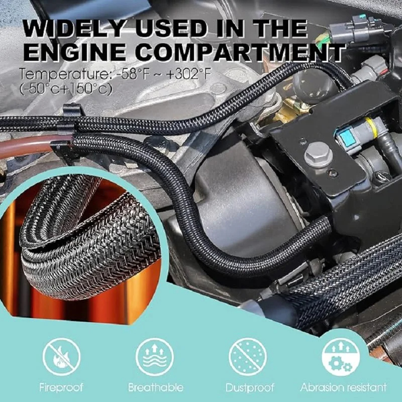 Funda de Cable Trenzada Expand - Cable Sleeve Braided reseña y precio